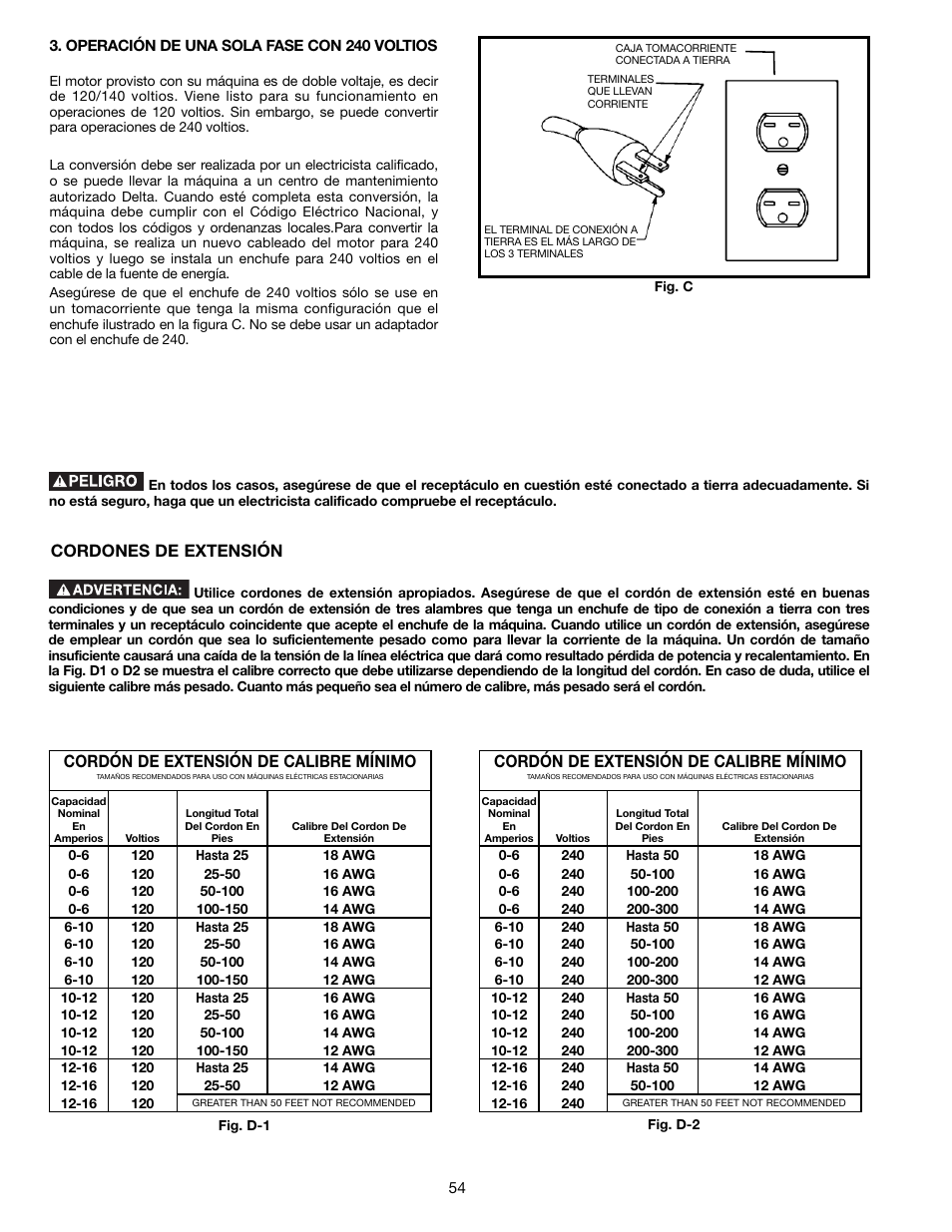 Cordón de extensión de calibre mínimo, Cordones de extensión | Delta 36-714B User Manual | Page 54 / 76