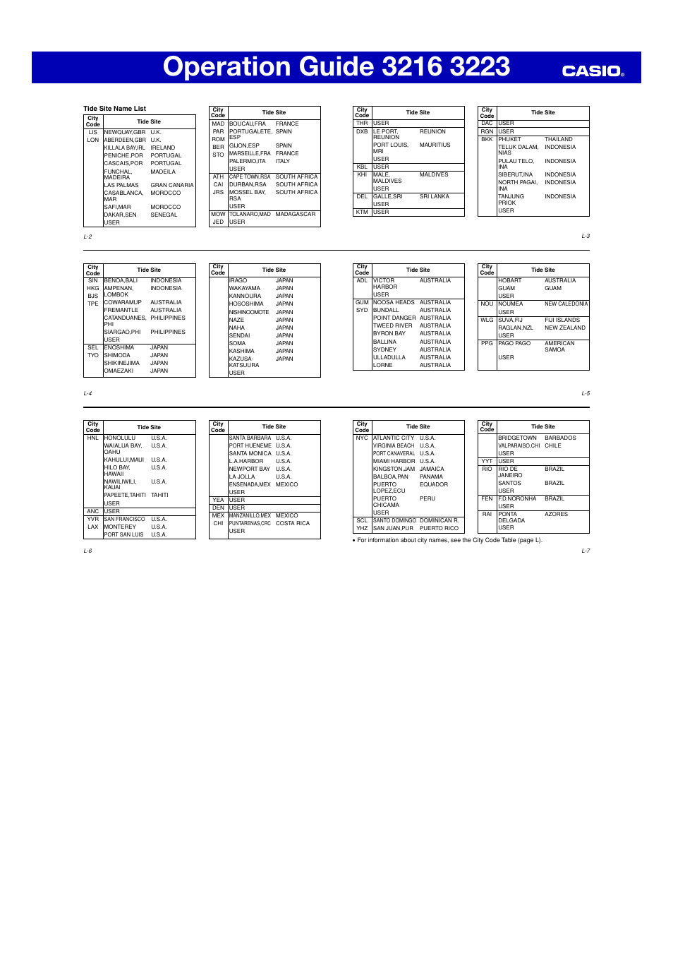 Casio Operation Guide 3216 User Manual | Page 8 / 8