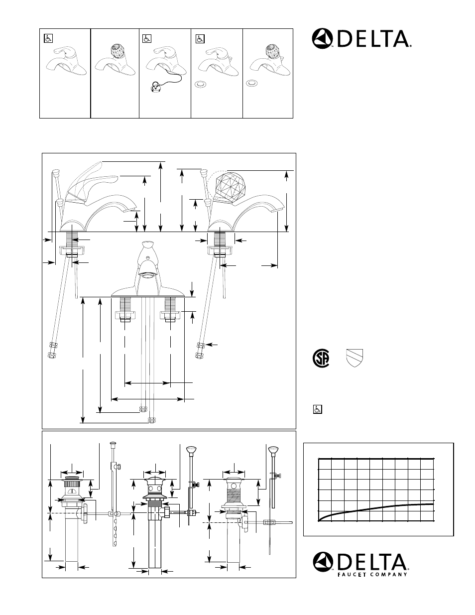 Delta 522-DST User Manual | 1 page