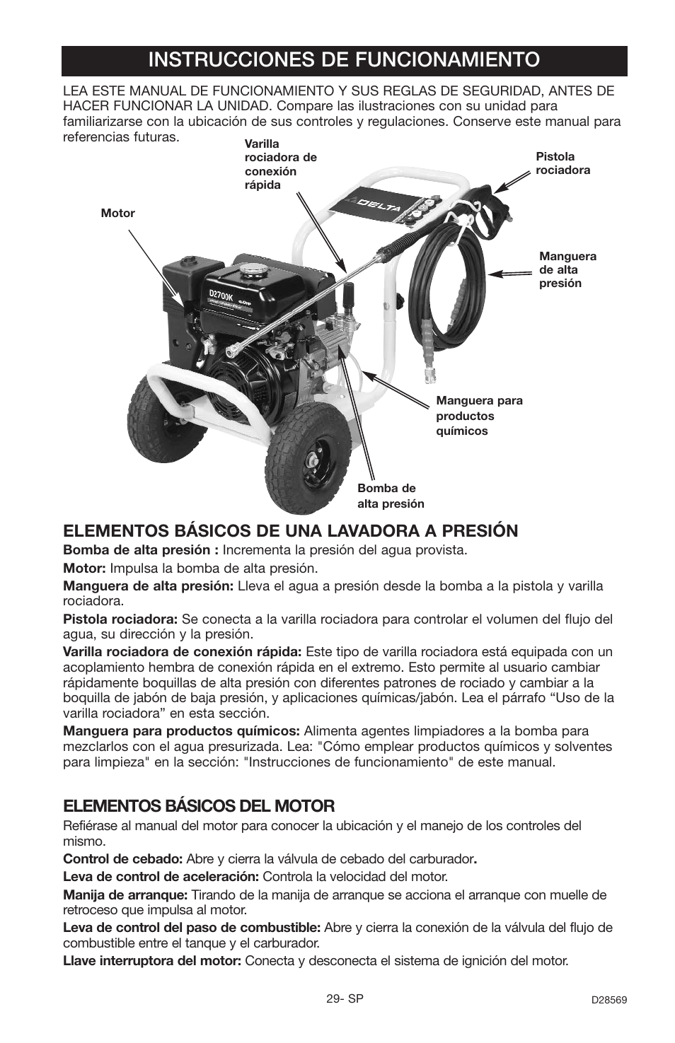 Instrucciones de funcionamiento, Elementos básicos de una lavadora a presión, Elementos básicos del motor | Delta D28569 User Manual | Page 29 / 60