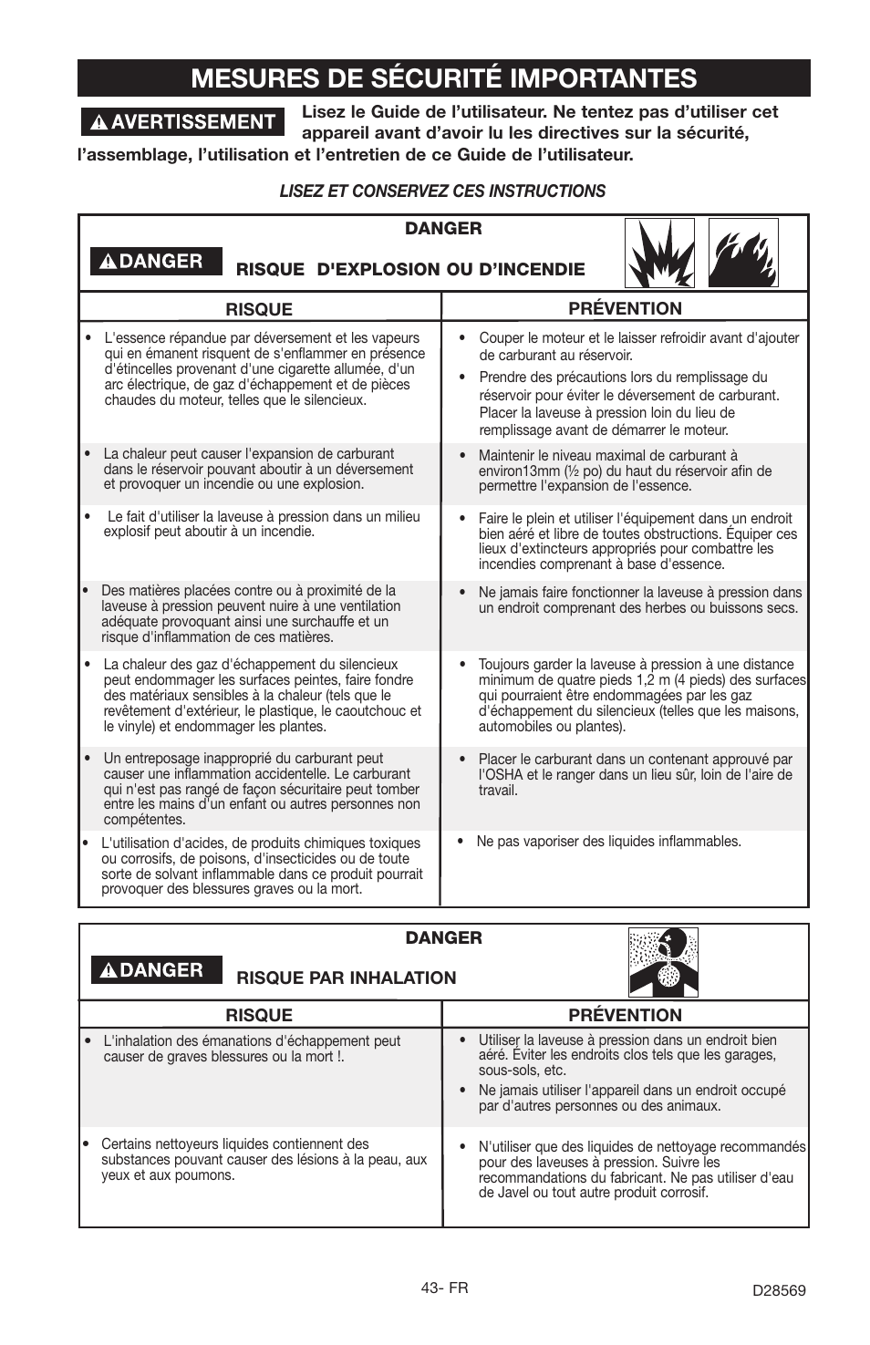 Mesures de sécurité importantes | Delta D28569 User Manual | Page 43 / 60