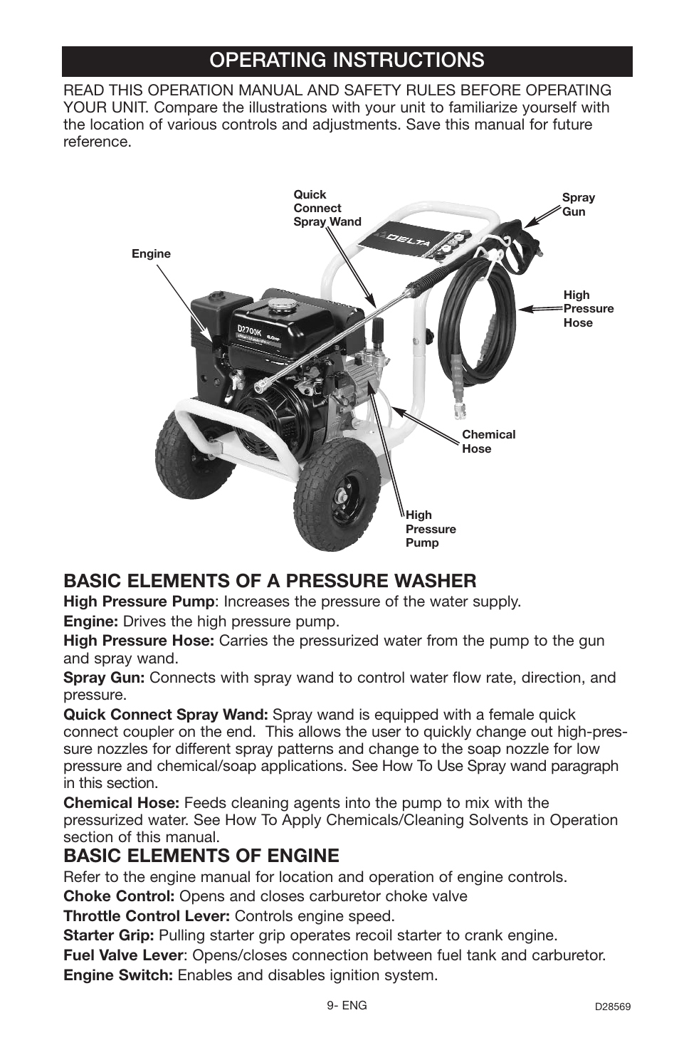 Operating instructions, Basic elements of a pressure washer, Basic elements of engine | Delta D28569 User Manual | Page 9 / 60