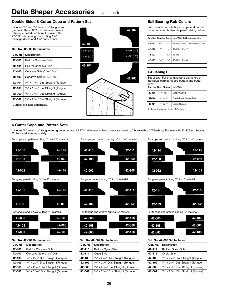 Delta shaper accessories, 6 cutter cope and pattern sets, Ball bearing rub collars | T-bushings | Delta 43-424 User Manual | Page 26 / 27