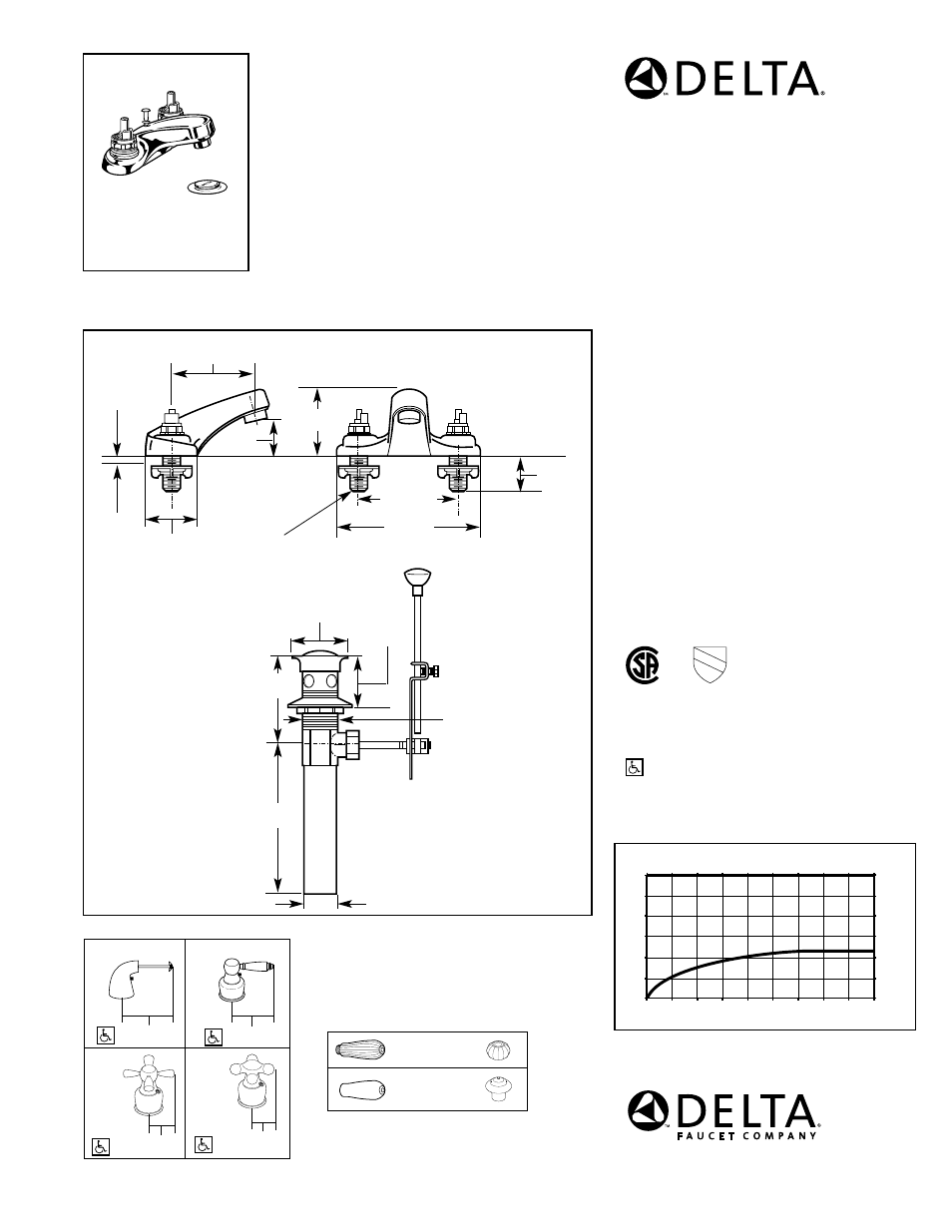 Delta 2521-LHP User Manual | 1 page