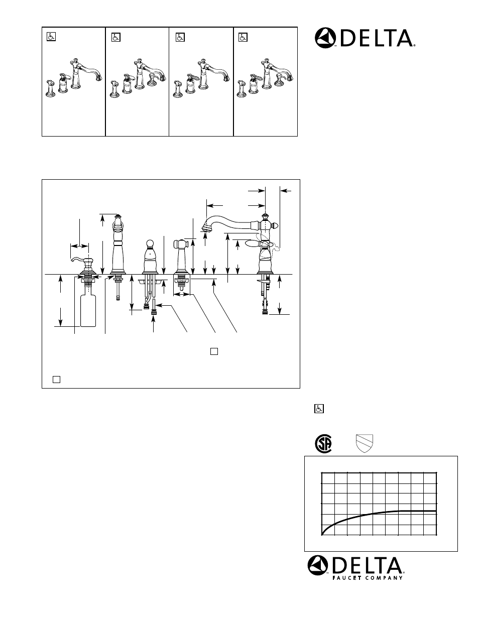 Delta 158-WF User Manual | 1 page