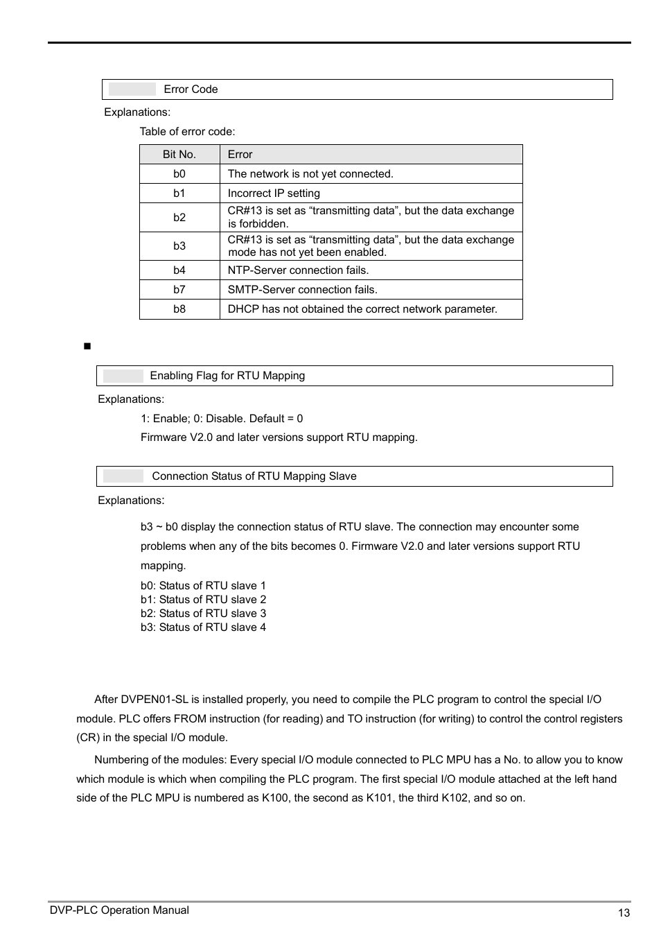 Ethernet communication module dvpen01-sl | Delta DVPEN01-SL User Manual | Page 15 / 58