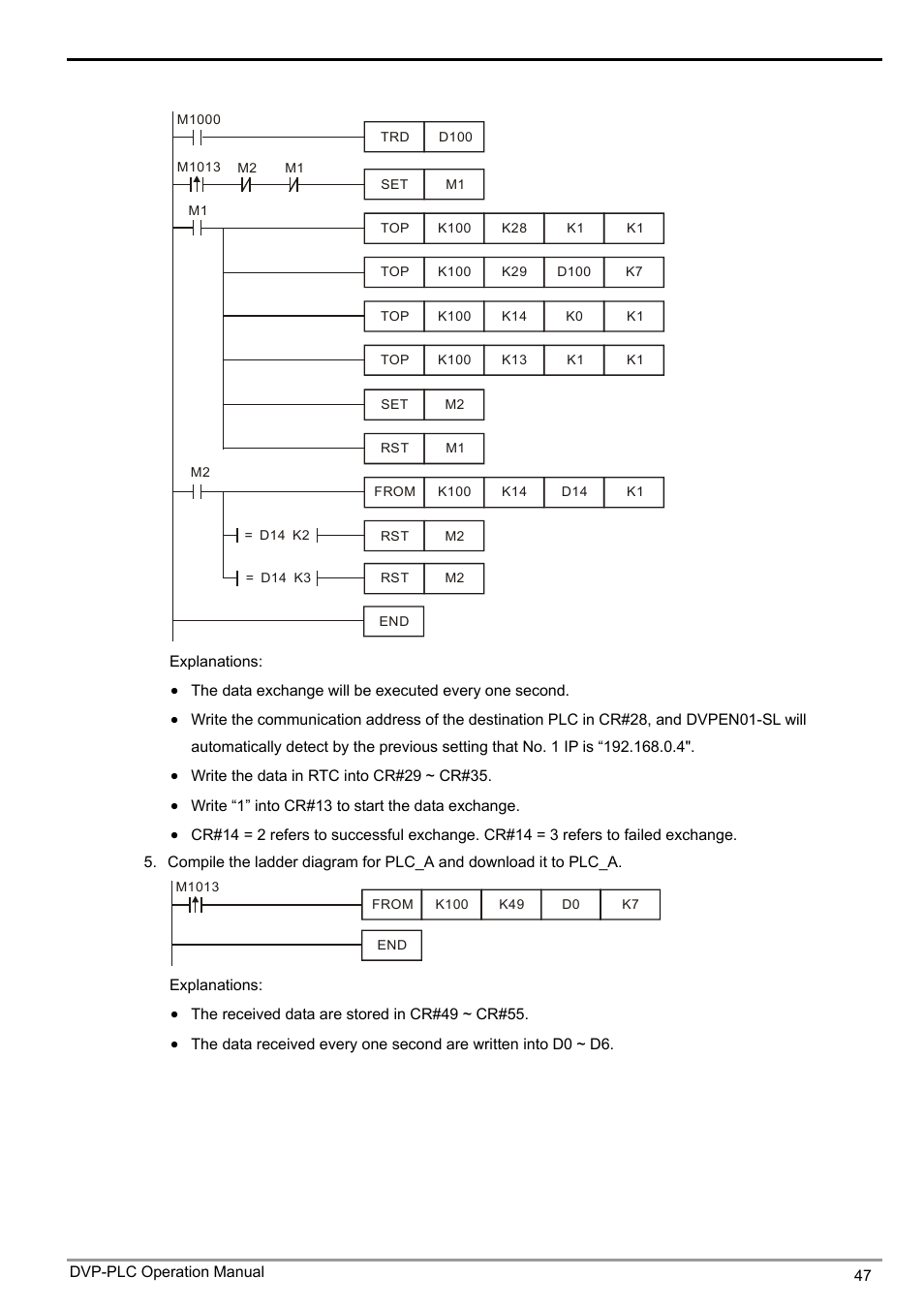 Ethernet communication module dvpen01-sl | Delta DVPEN01-SL User Manual | Page 49 / 58