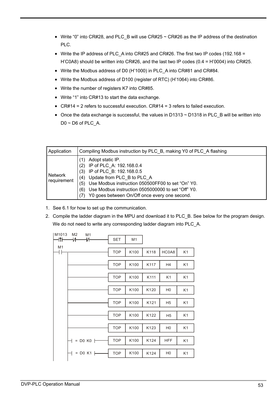 Ethernet communication module dvpen01-sl, 13 application of modbus tcp master | Delta DVPEN01-SL User Manual | Page 55 / 58