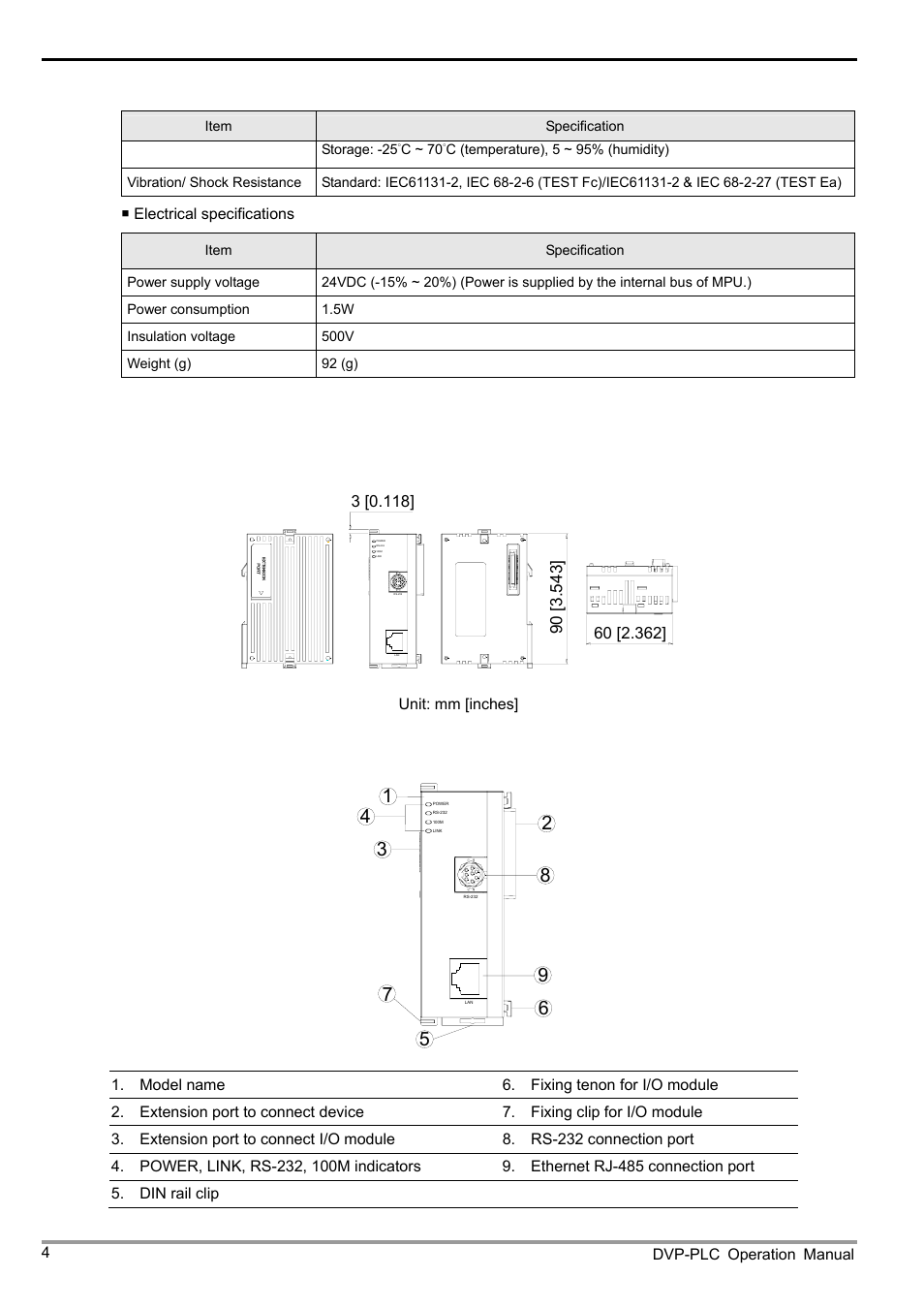 Ethernet communication module dvpen01-sl, 2 product profile & outline, 1 dimension | 2 product profiles | Delta DVPEN01-SL User Manual | Page 6 / 58