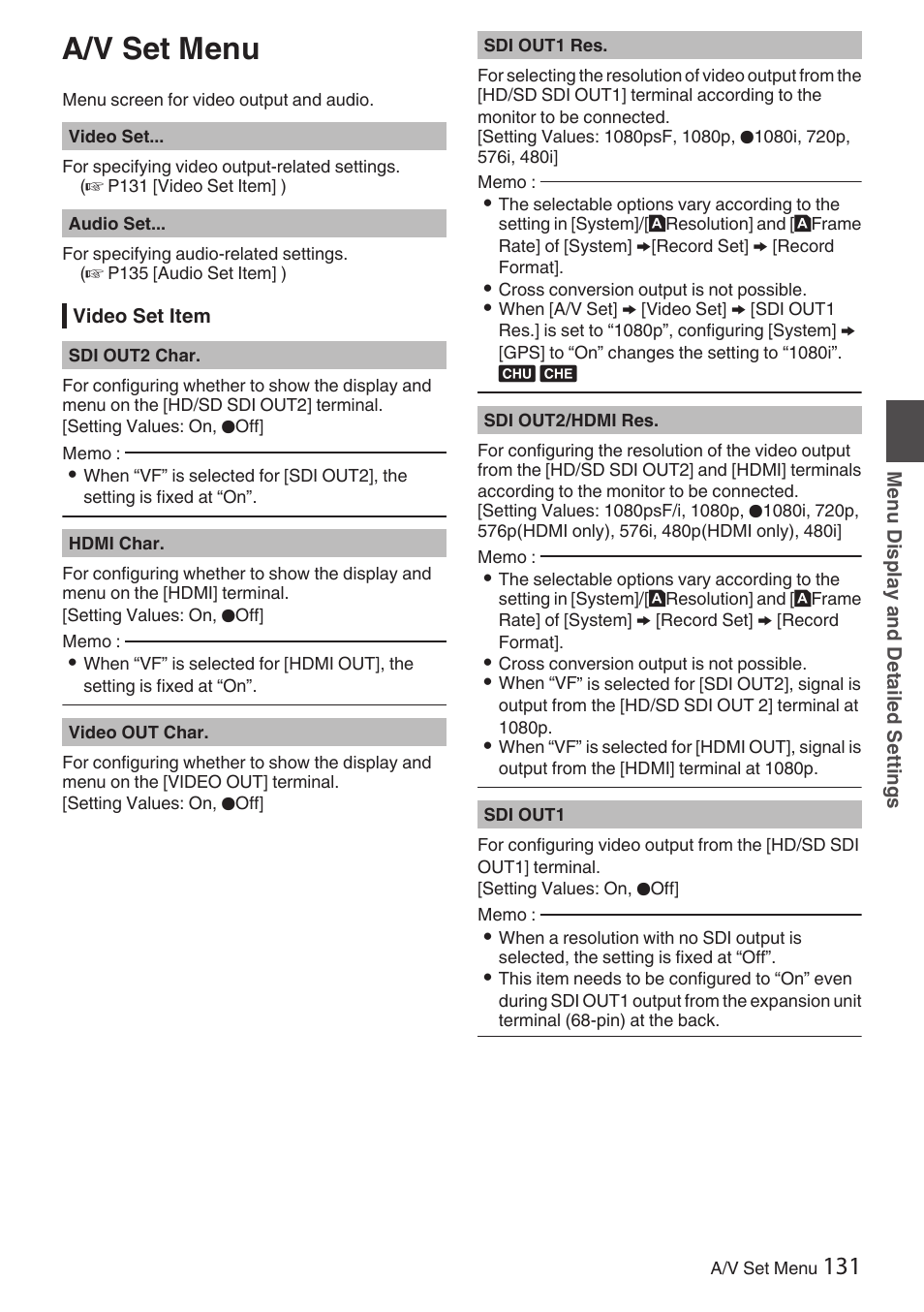 A/v set menu, Video set item, P131 [ sdi out2 char. ] ) | P131 [ hdmi char. ] ), P131 [ video out char. ] ), P 131) | JVC GY-HC900STU 2/3" HD Connected Cam Studio Camcorder (Body Only) User Manual | Page 131 / 236