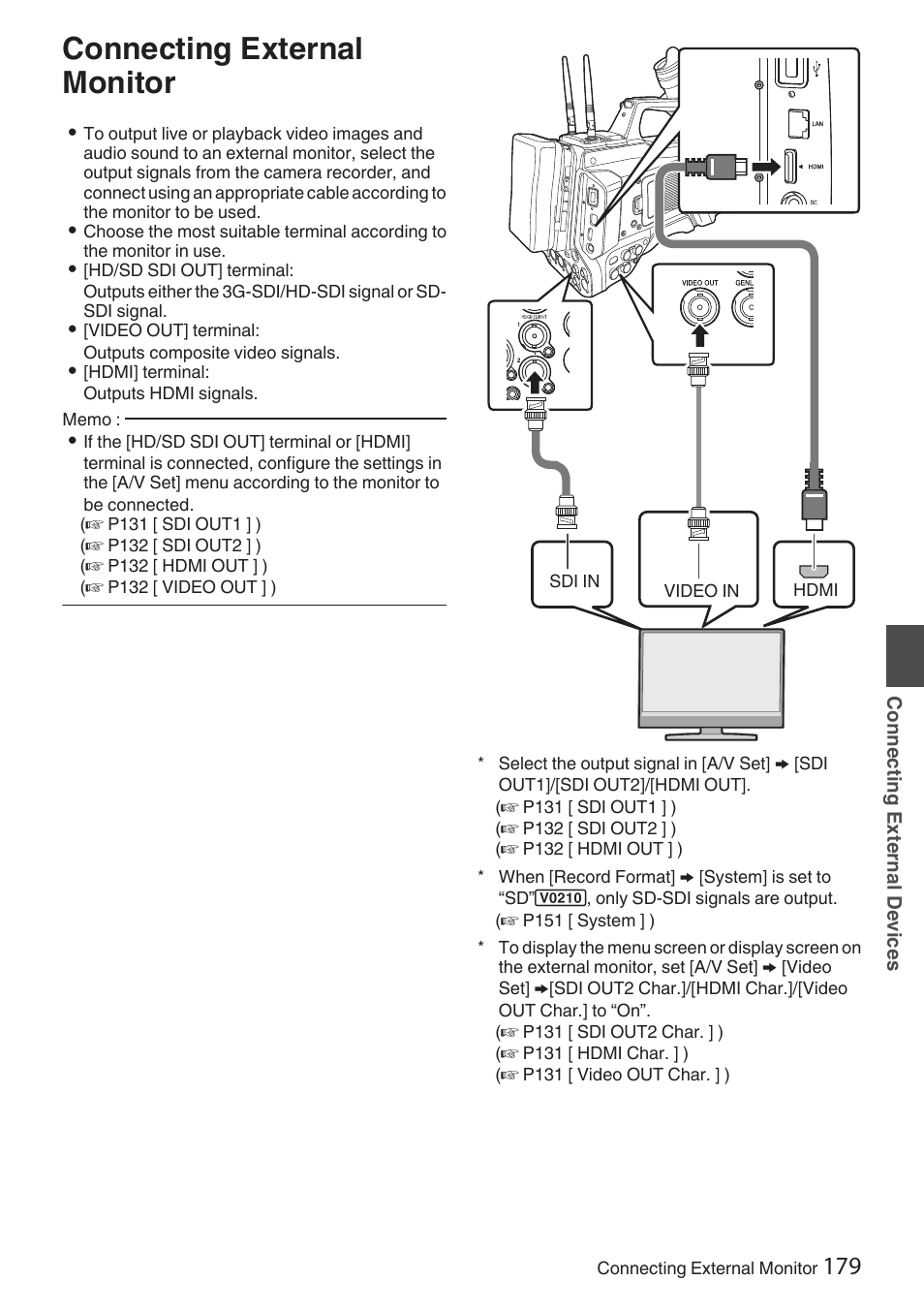 Connecting external devices, Connecting external monitor, P179 [connecting external monitor] ) | JVC GY-HC900STU 2/3" HD Connected Cam Studio Camcorder (Body Only) User Manual | Page 179 / 236