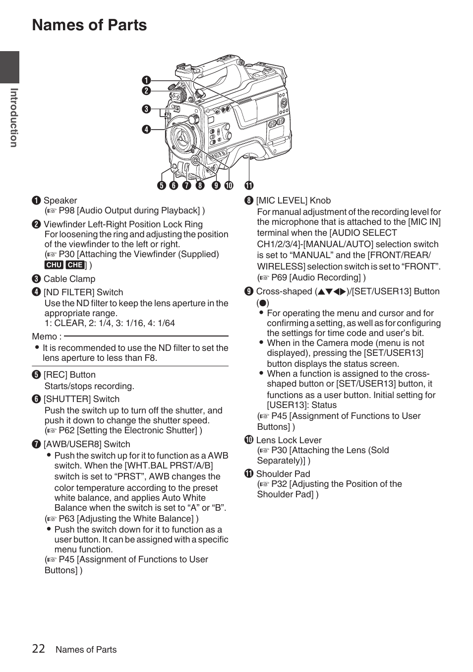 Names of parts | JVC GY-HC900STU 2/3" HD Connected Cam Studio Camcorder (Body Only) User Manual | Page 22 / 236