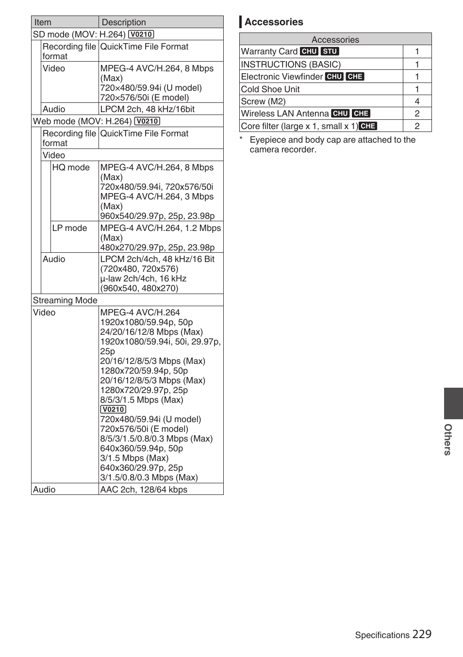 JVC GY-HC900STU 2/3" HD Connected Cam Studio Camcorder (Body Only) User Manual | Page 229 / 236