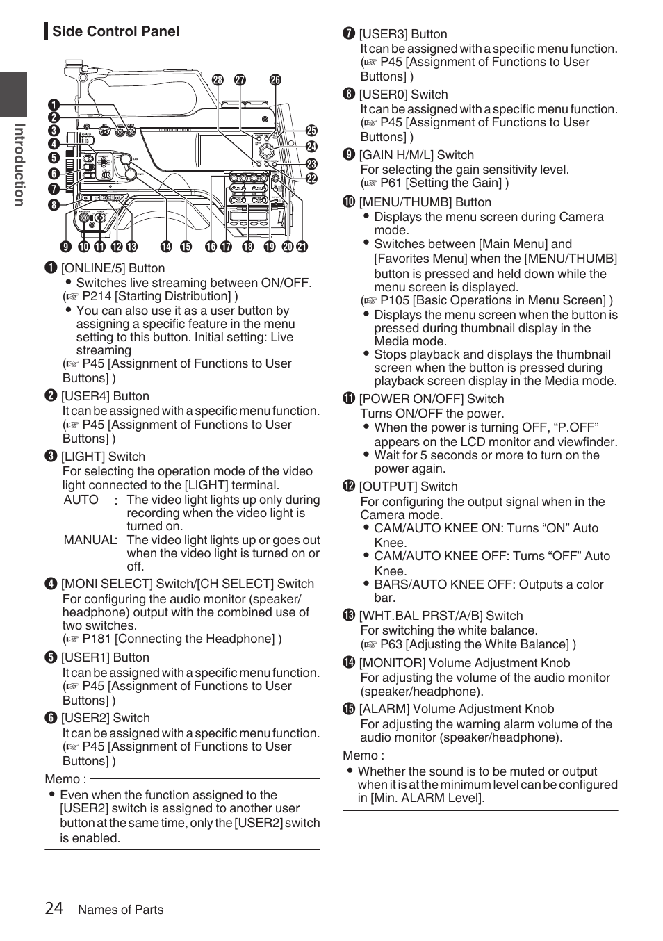 Side control panel | JVC GY-HC900STU 2/3" HD Connected Cam Studio Camcorder (Body Only) User Manual | Page 24 / 236