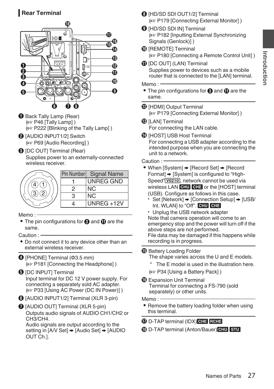 Rear terminal | JVC GY-HC900STU 2/3" HD Connected Cam Studio Camcorder (Body Only) User Manual | Page 27 / 236