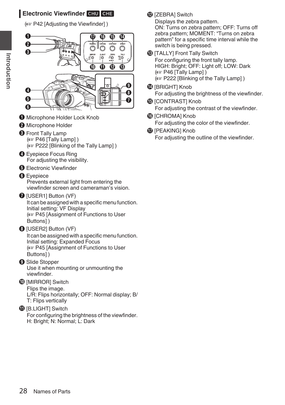 Electronic viewfinder | JVC GY-HC900STU 2/3" HD Connected Cam Studio Camcorder (Body Only) User Manual | Page 28 / 236