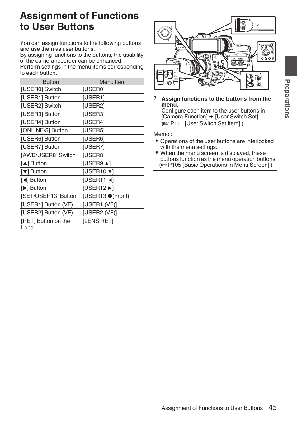 Assignment of functions to user buttons, P45 [assignment of functions to user, Buttons] ) | JVC GY-HC900STU 2/3" HD Connected Cam Studio Camcorder (Body Only) User Manual | Page 45 / 236
