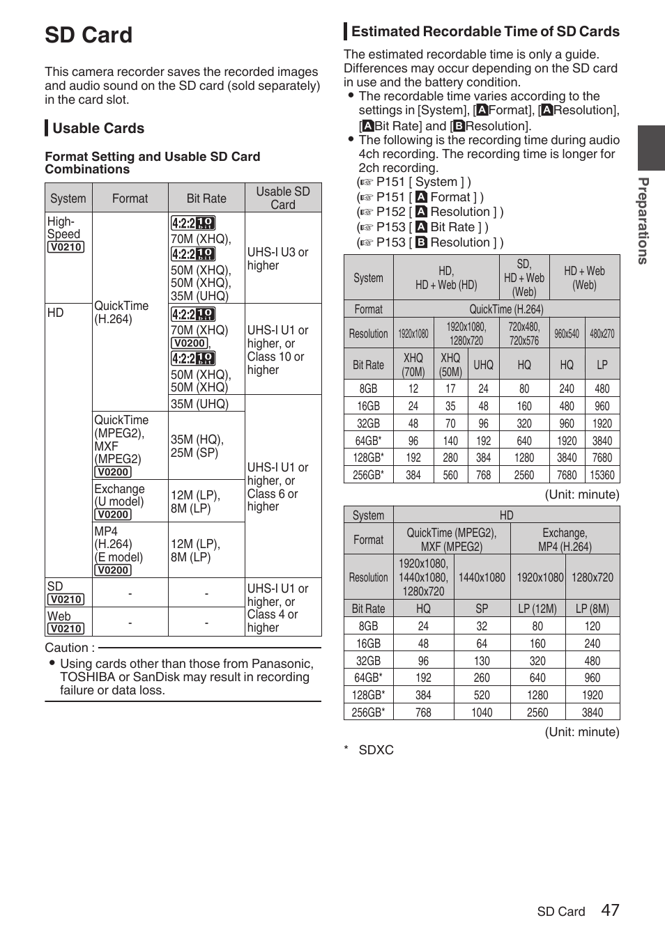 Sd card, Usable cards, Estimated recordable time of sd cards | P47 [format setting and usable sd card, Combinations] ) | JVC GY-HC900STU 2/3" HD Connected Cam Studio Camcorder (Body Only) User Manual | Page 47 / 236