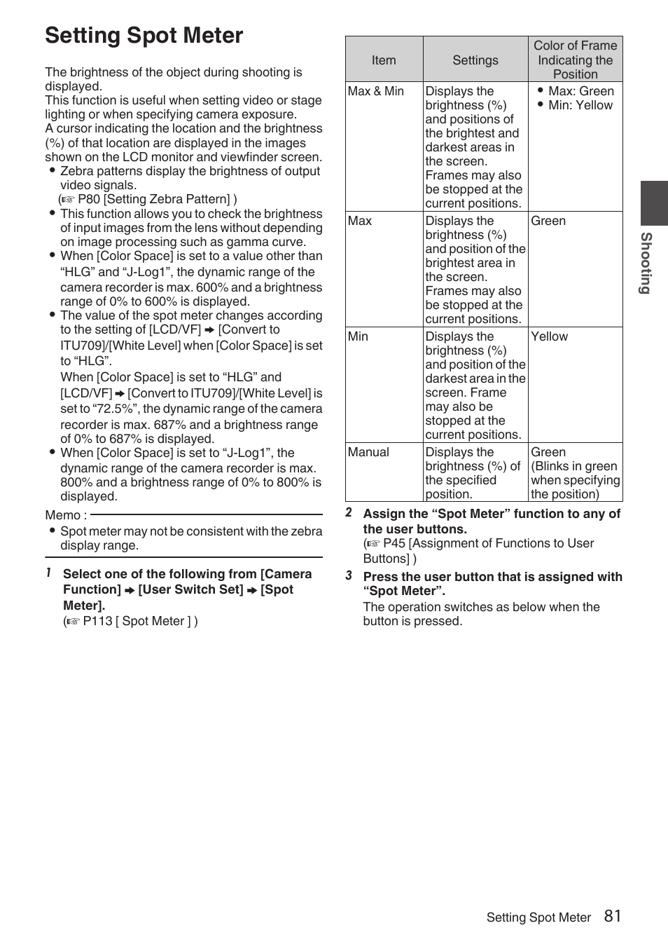 Setting spot meter | JVC GY-HC900STU 2/3" HD Connected Cam Studio Camcorder (Body Only) User Manual | Page 81 / 236