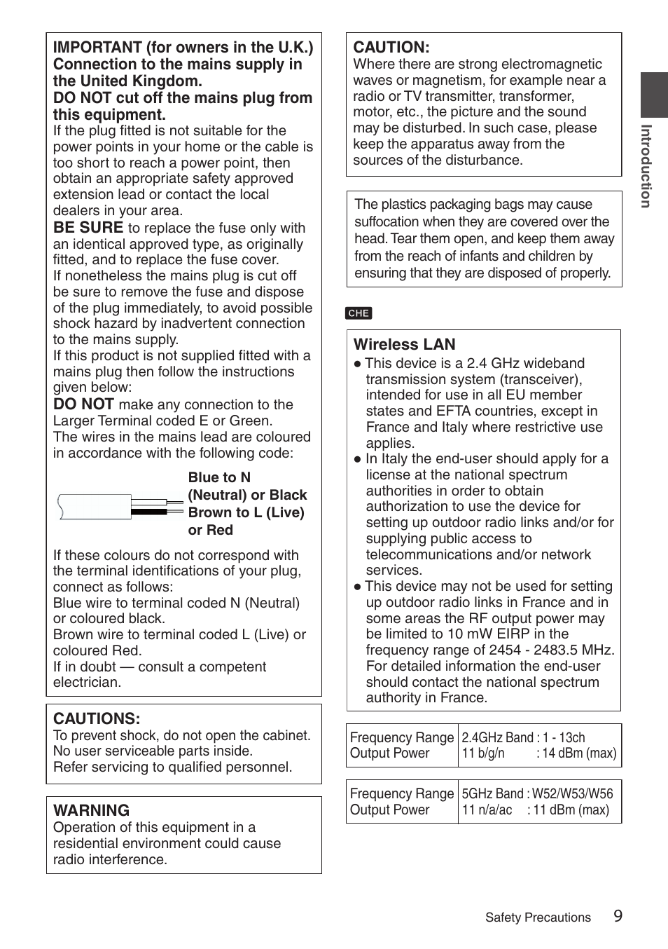 Be sure, Do not, Cautions | Warning, Caution, Wireless lan | JVC GY-HC900STU 2/3" HD Connected Cam Studio Camcorder (Body Only) User Manual | Page 9 / 236