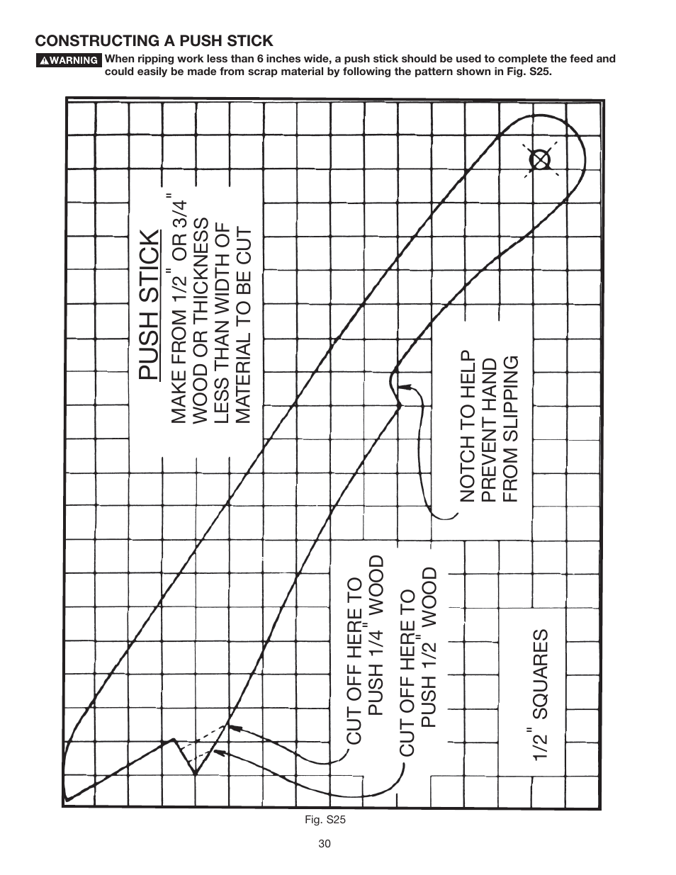 Push stick | Delta 36-714 User Manual | Page 30 / 33
