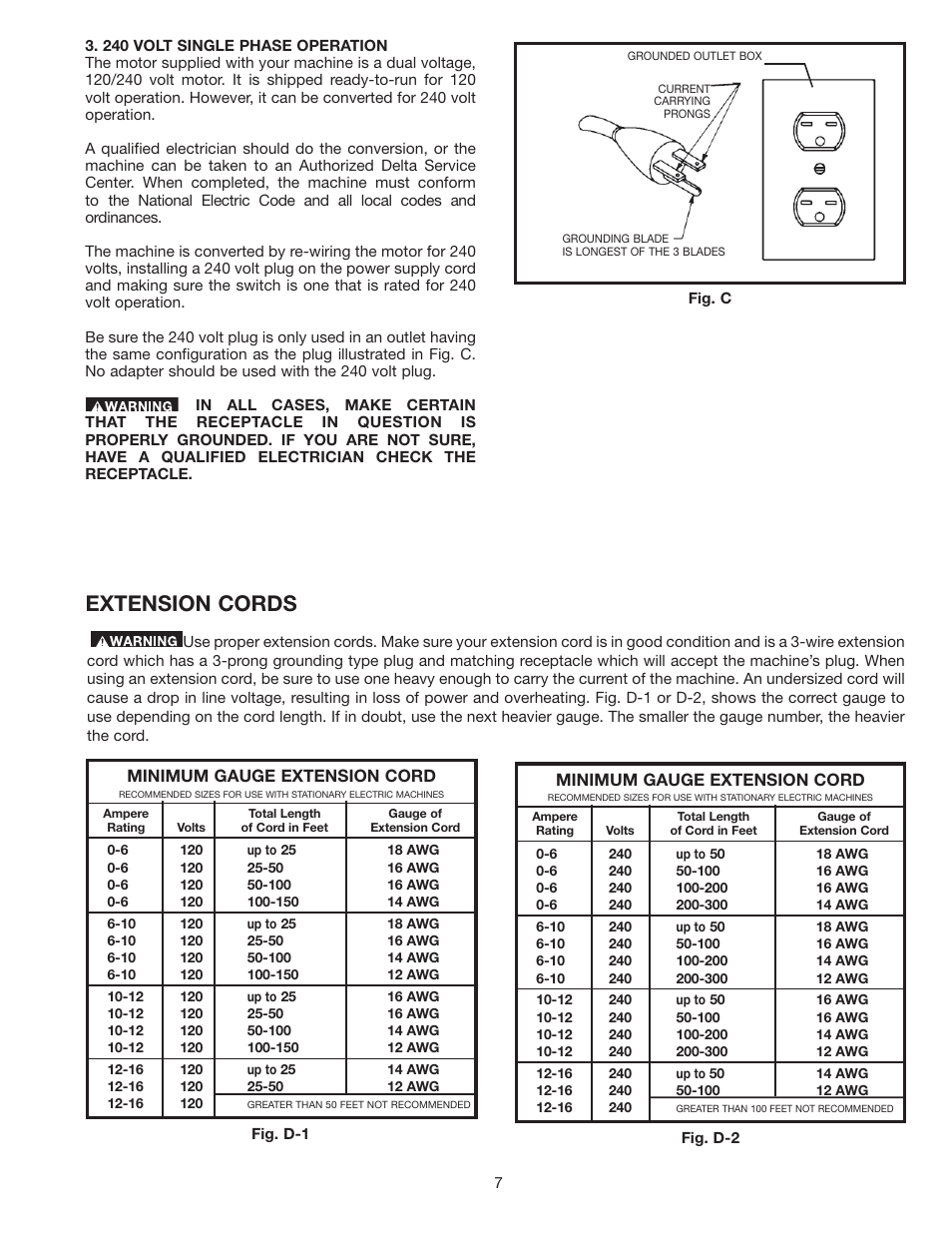 Extension cords | Delta 36-714 User Manual | Page 7 / 33