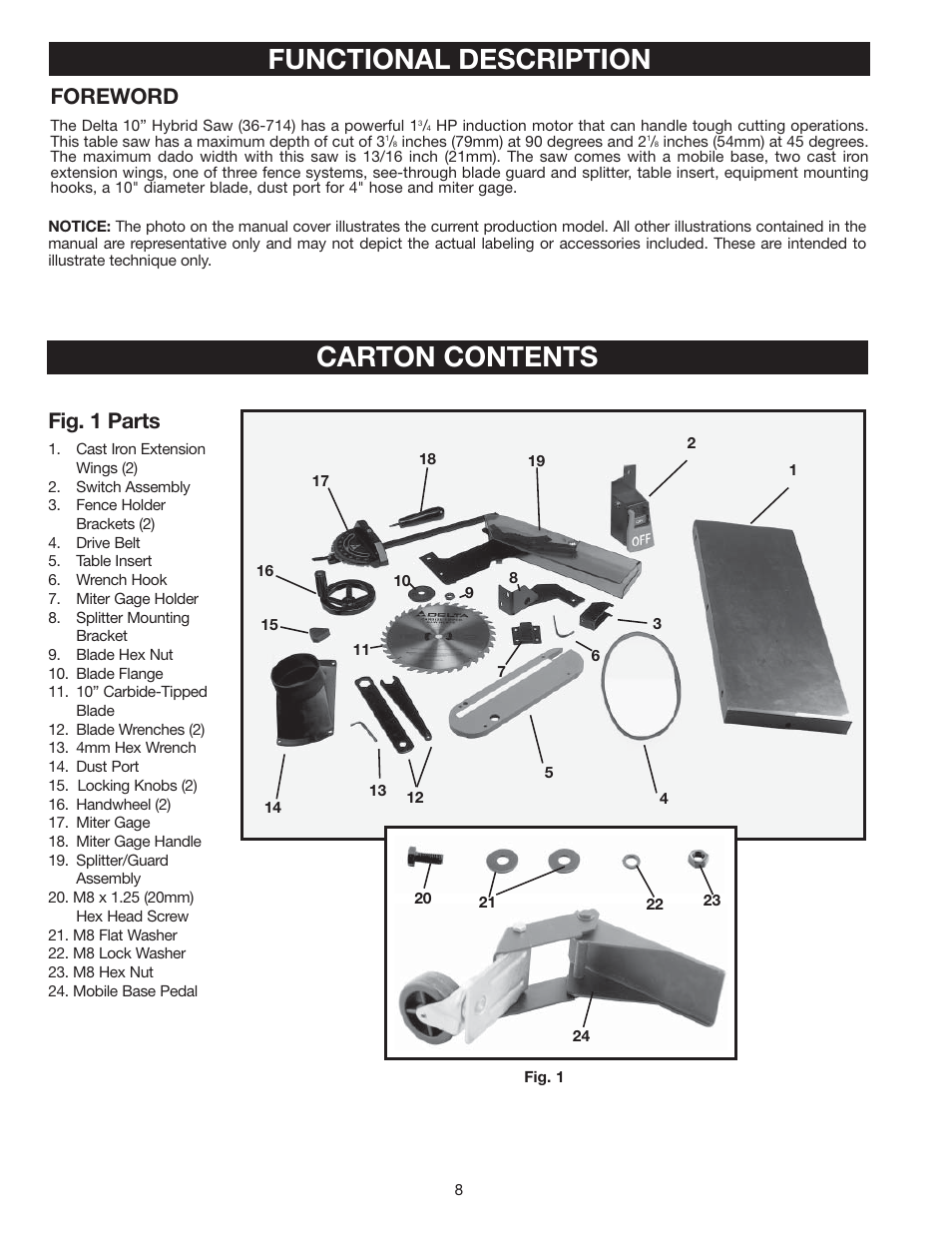Carton contents, Functional description, Fig. 1 parts | Foreword | Delta 36-714 User Manual | Page 8 / 33