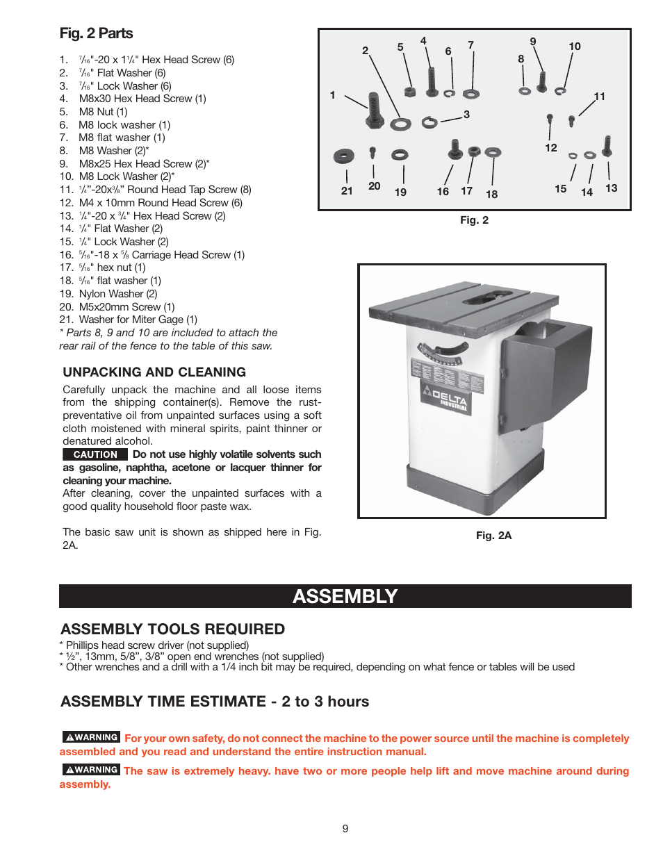 Assembly, Assembly tools required, Assembly time estimate - 2 to 3 hours | Fig. 2 parts, Unpacking and cleaning | Delta 36-714 User Manual | Page 9 / 33