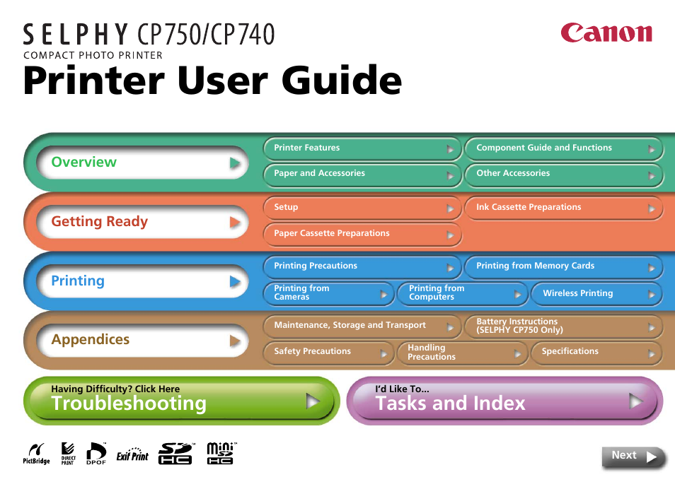 Canon SELPHY CP740 User Manual | 50 pages