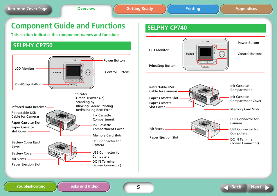 Component guide and functions, Selphy cp750, Selphy cp740 | Next | Canon SELPHY CP740 User Manual | Page 5 / 50