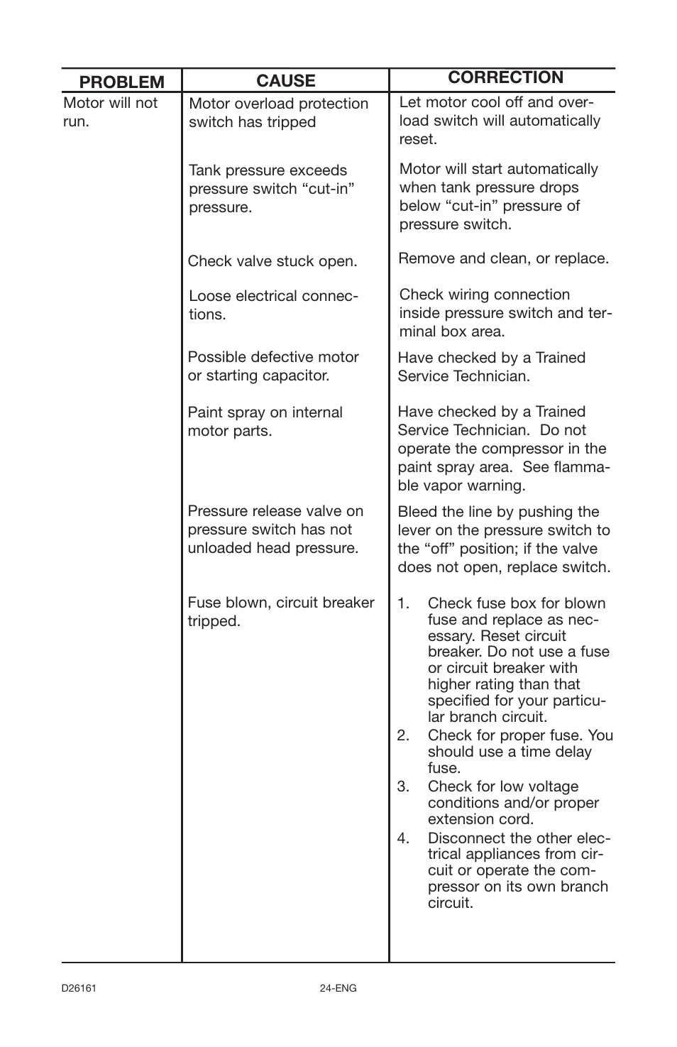 Delta DLKC6580V2-1 User Manual | Page 24 / 30