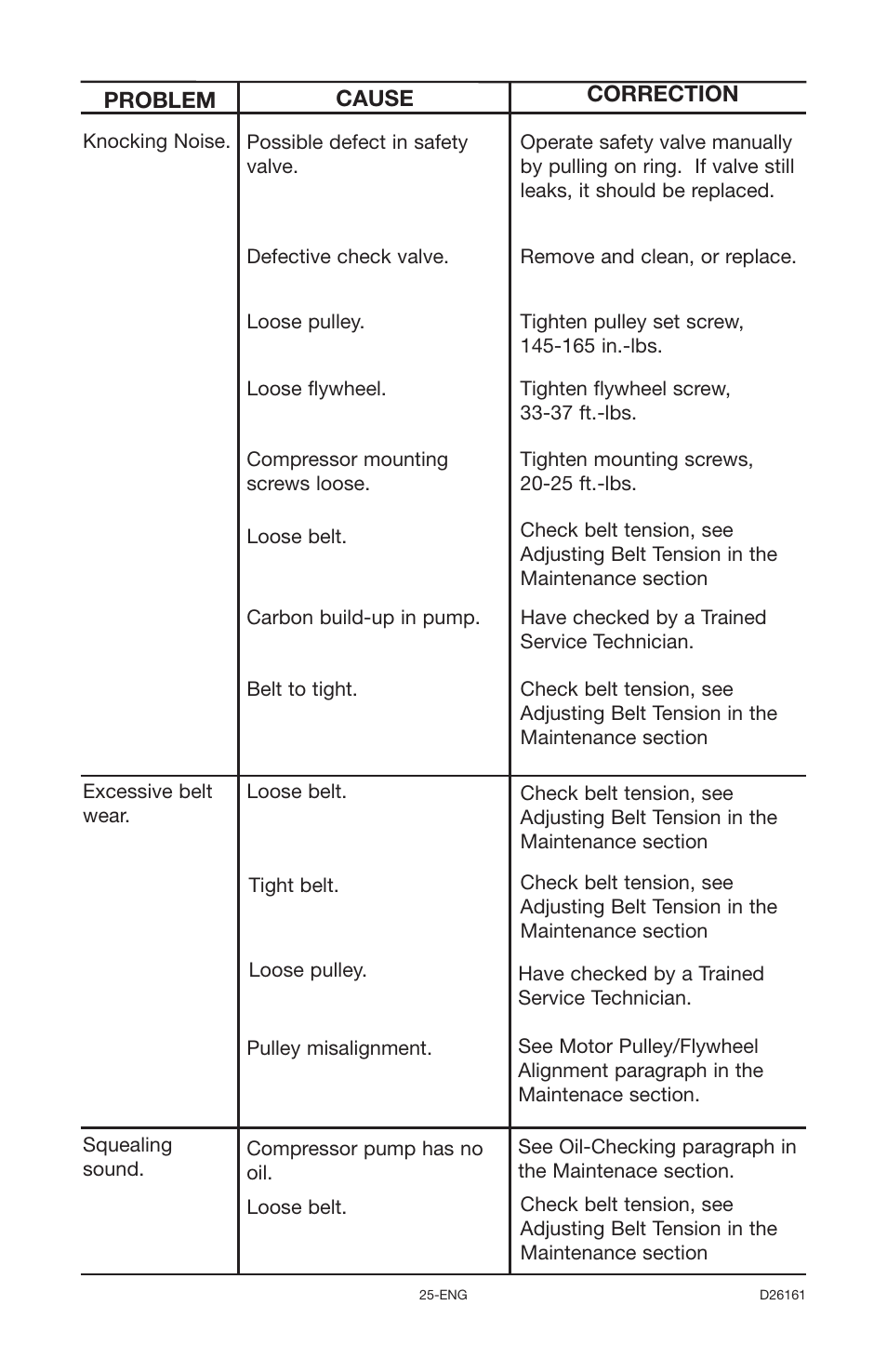 Delta DLKC6580V2-1 User Manual | Page 25 / 30