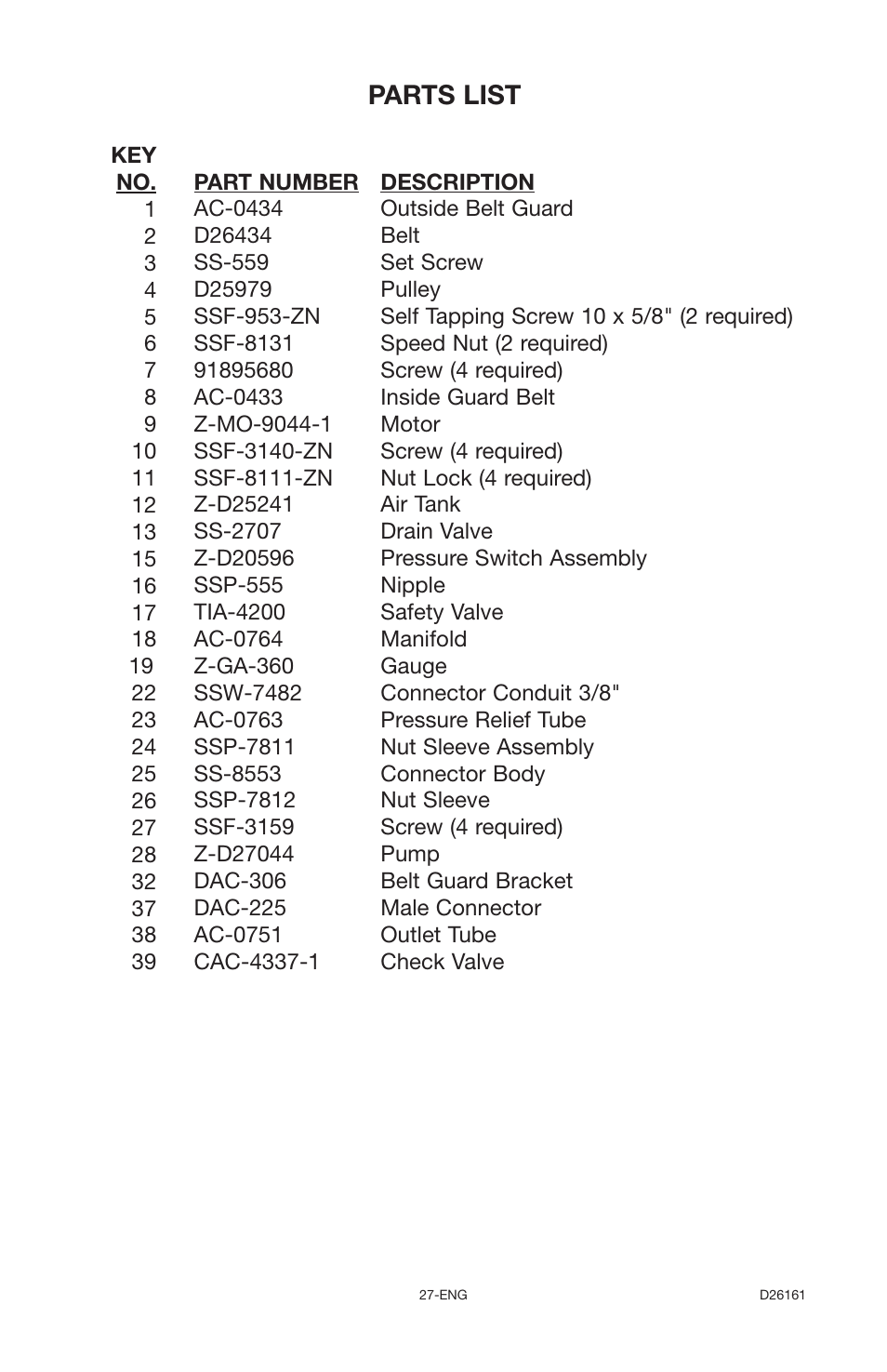 Parts list | Delta DLKC6580V2-1 User Manual | Page 27 / 30