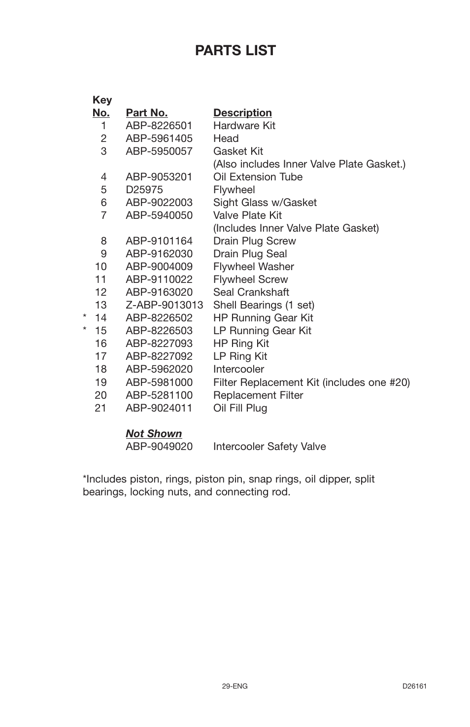 Parts list | Delta DLKC6580V2-1 User Manual | Page 29 / 30