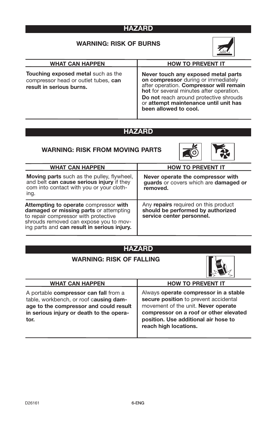 Hazard | Delta DLKC6580V2-1 User Manual | Page 6 / 30