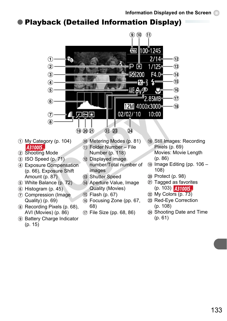 Co py | Canon A3000 IS User Manual | Page 133 / 148