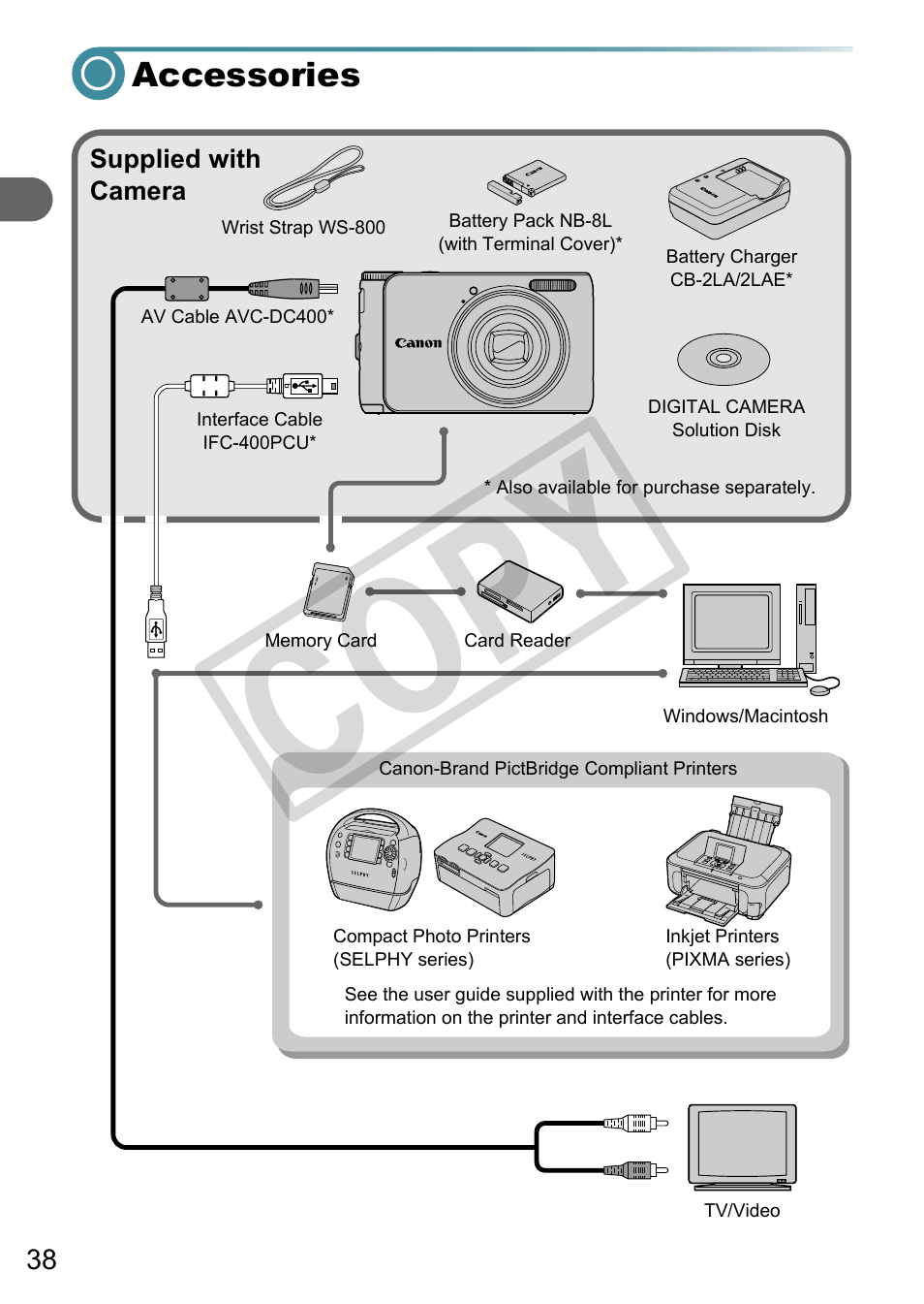 Accessories, Co py | Canon A3000 IS User Manual | Page 38 / 148