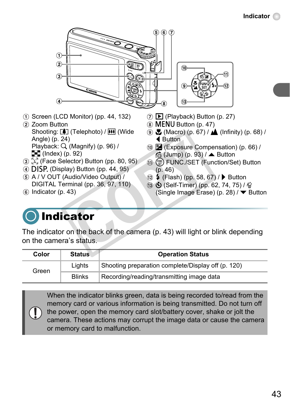 Indicator, Co py | Canon A3000 IS User Manual | Page 43 / 148