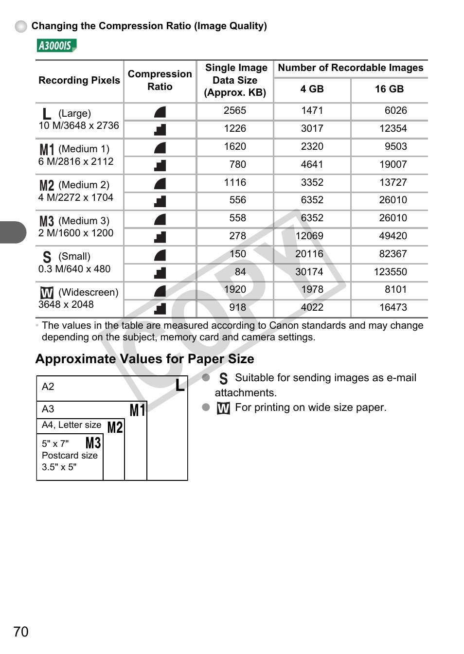 Co py | Canon A3000 IS User Manual | Page 70 / 148