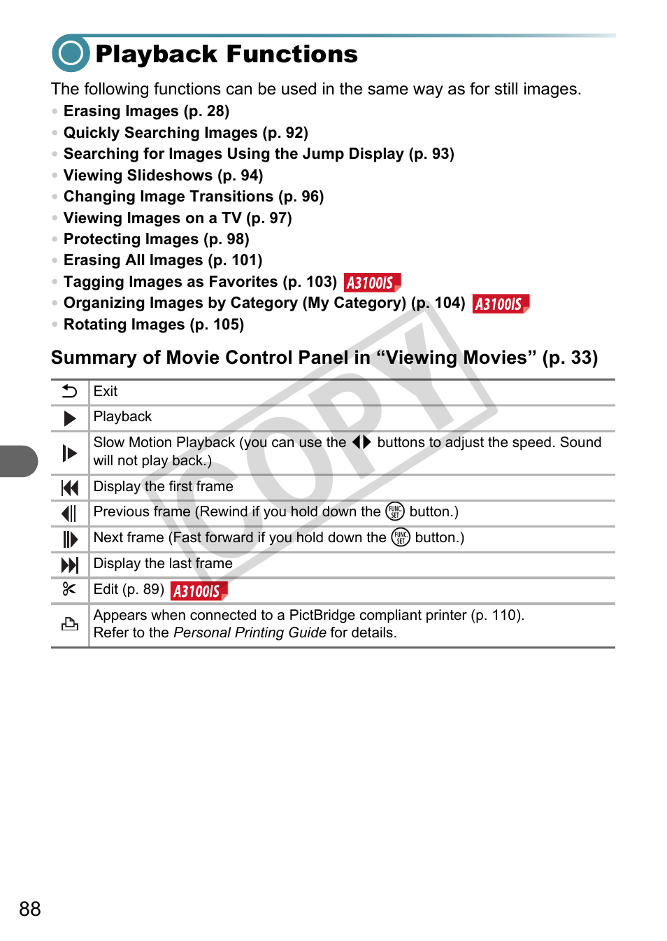 Playback functions, Co py | Canon A3000 IS User Manual | Page 88 / 148