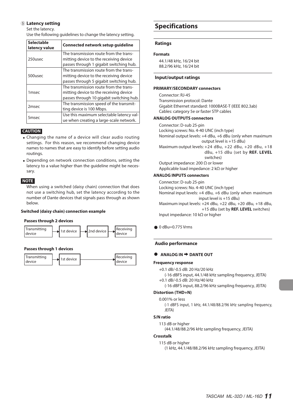 Specifications, Ratings, Input/output ratings | Audio performance, Ratings input/output ratings audio performance | Tascam ML-32D Dante / Analog Converter User Manual | Page 11 / 72