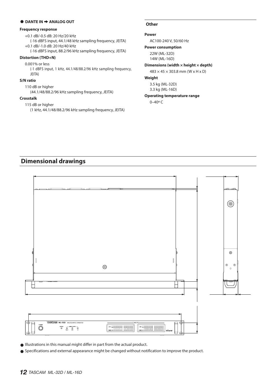 Other, Dimensional drawings | Tascam ML-32D Dante / Analog Converter User Manual | Page 12 / 72