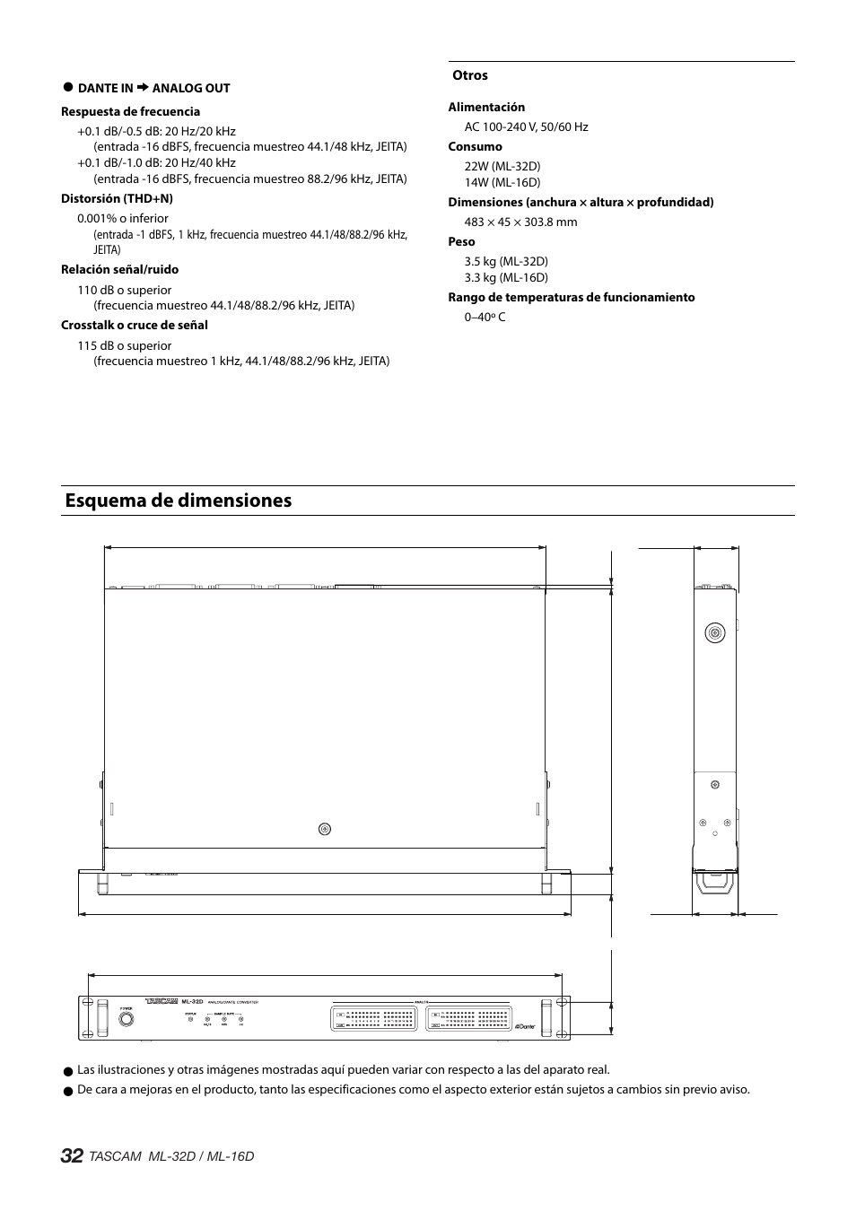 Otros, Esquema de dimensiones | Tascam ML-32D Dante / Analog Converter User Manual | Page 32 / 72