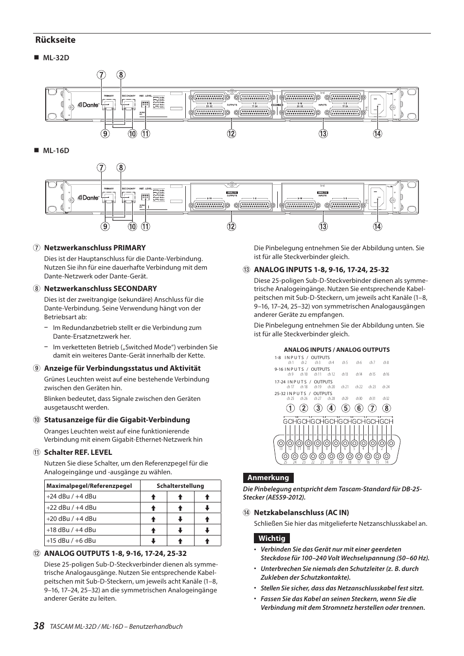 Rückseite, Ml-32d, Ml-16d 7 netzwerkanschluss primary | 8netzwerkanschluss secondary, 9anzeige für verbindungsstatus und aktivität, 0statusanzeige für die gigabit-verbindung, Qschalter ref. level, Anmerkung, Rnetzkabelanschluss (ac in), Wichtig | Tascam ML-32D Dante / Analog Converter User Manual | Page 38 / 72