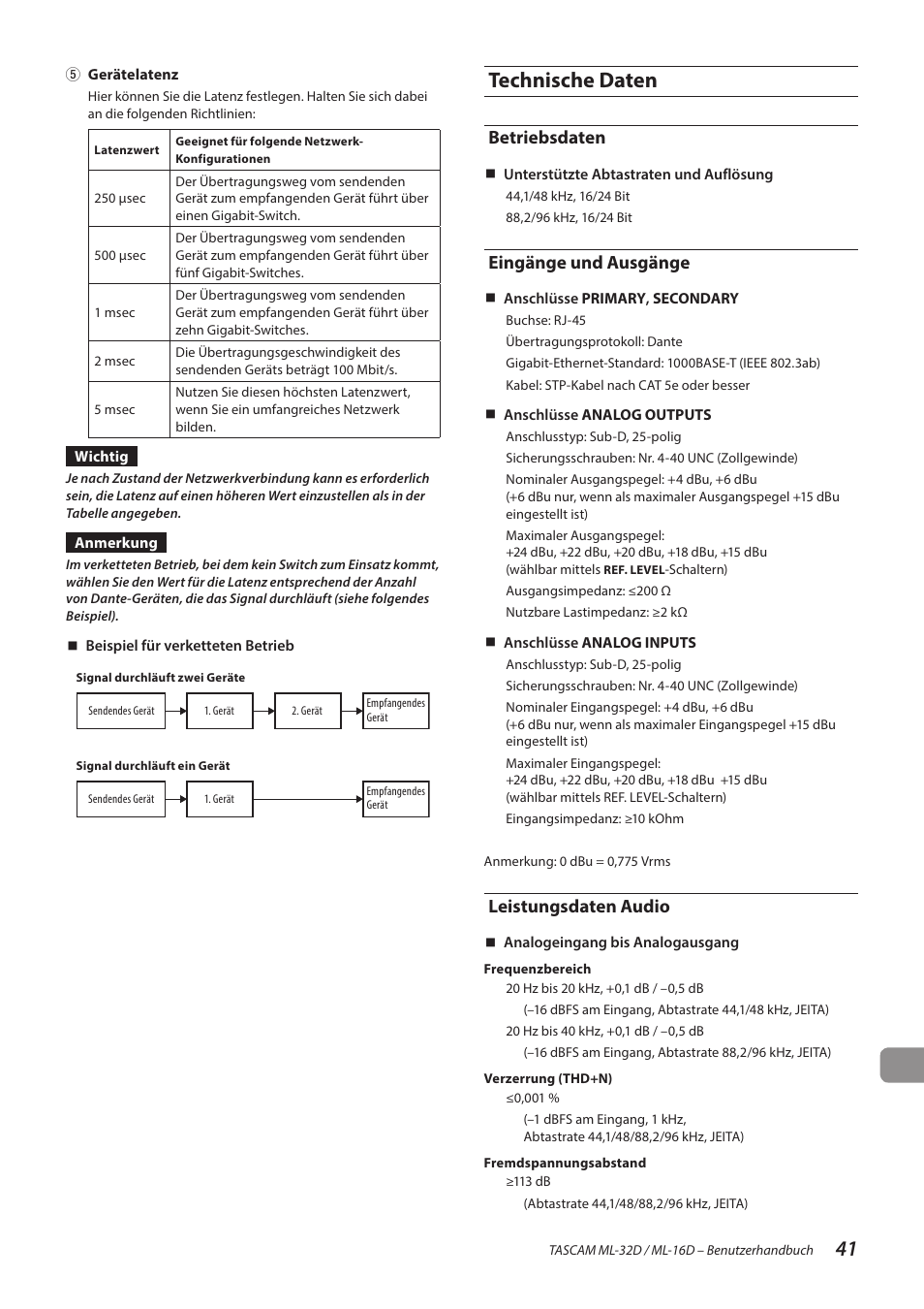 Technische daten, Betriebsdaten, Eingänge und ausgänge | Leistungsdaten audio | Tascam ML-32D Dante / Analog Converter User Manual | Page 41 / 72