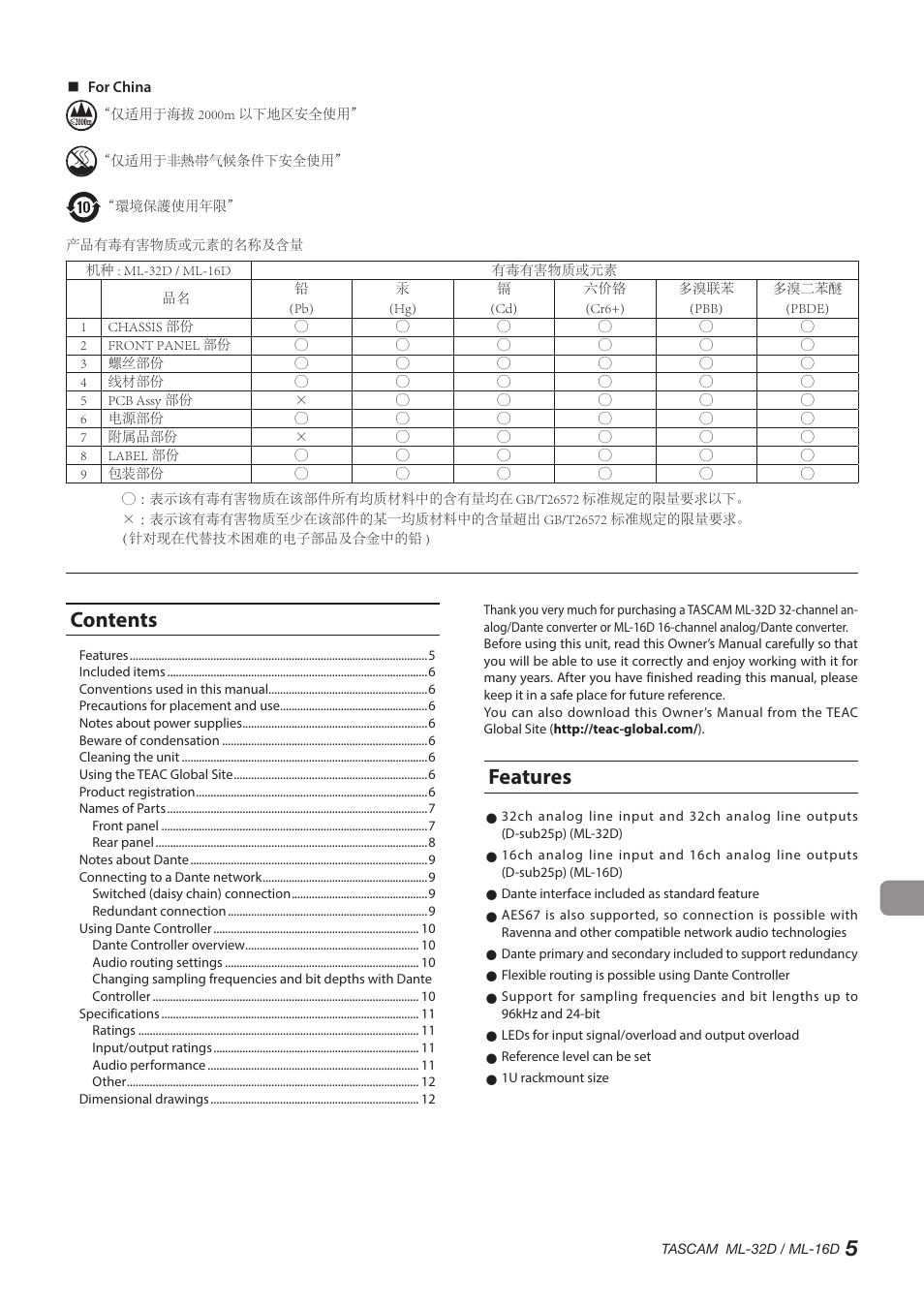 Features, 5contents | Tascam ML-32D Dante / Analog Converter User Manual | Page 5 / 72
