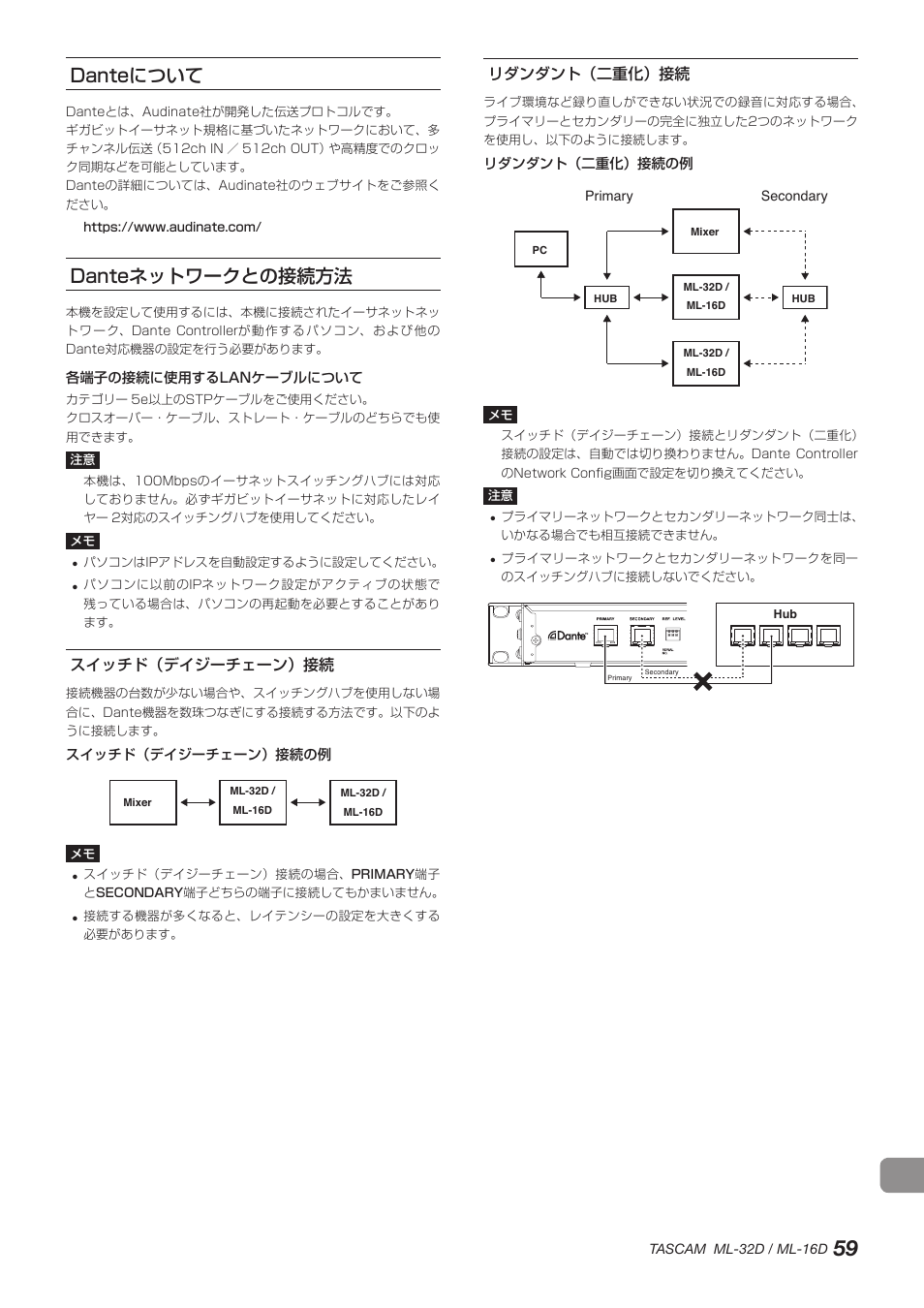 Danteについて, Danteネットワークとの接続方法, スイッチド（デイジーチェーン）接続 | リダンダント（二重化）接続, Danteについて danteネットワークとの接続方法, スイッチド（デイジーチェーン）接続 リダンダント（二重化）接続 | Tascam ML-32D Dante / Analog Converter User Manual | Page 59 / 72