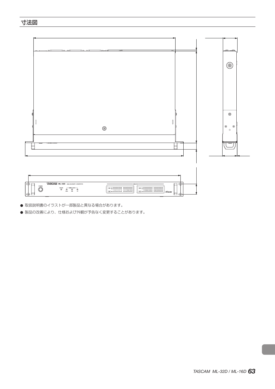 Tascam ML-32D Dante / Analog Converter User Manual | Page 63 / 72