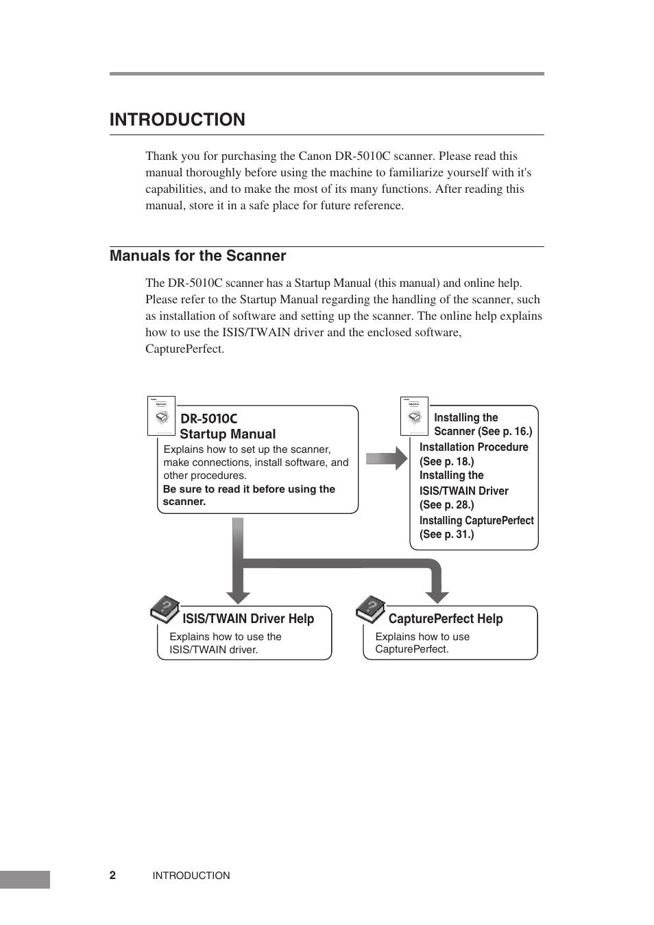 Introduction, Manuals for the scanner | Canon DR-5010C User Manual | Page 4 / 96