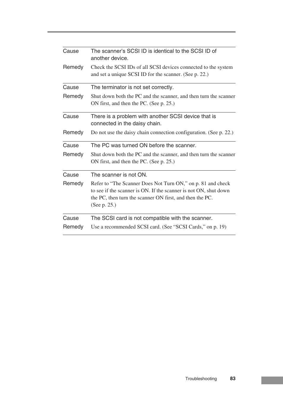 Canon DR-5010C User Manual | Page 85 / 96